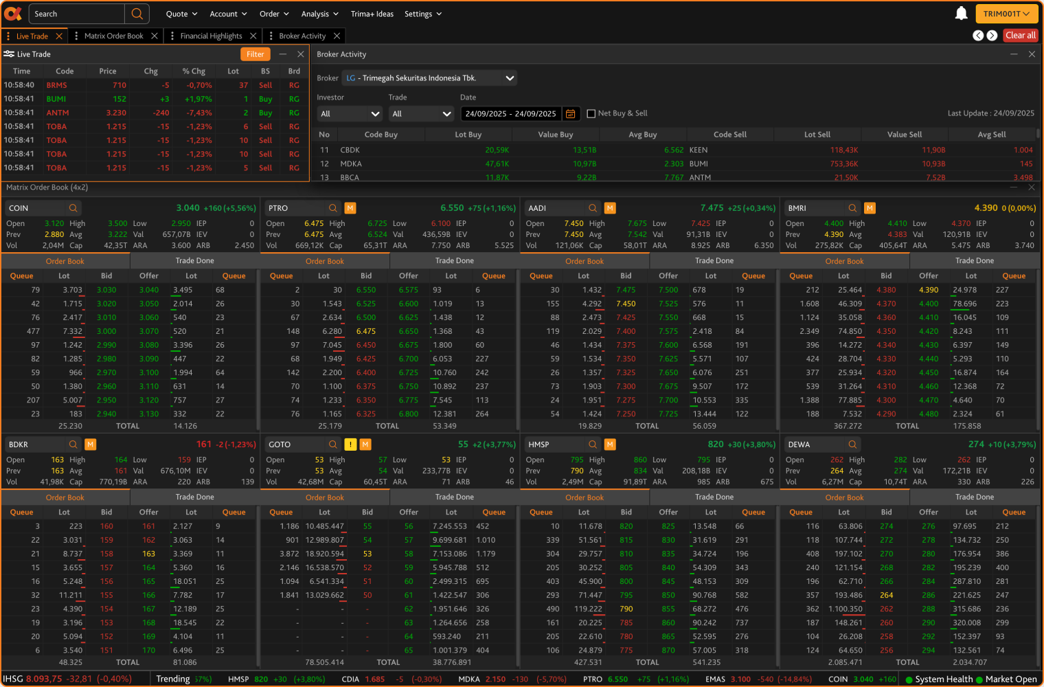 Orderbook dan running trade untuk pantau transaksi